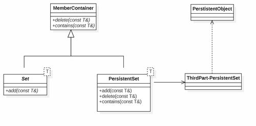敏捷軟件開發中的設計原則在手機軟件設計與開發中的應用